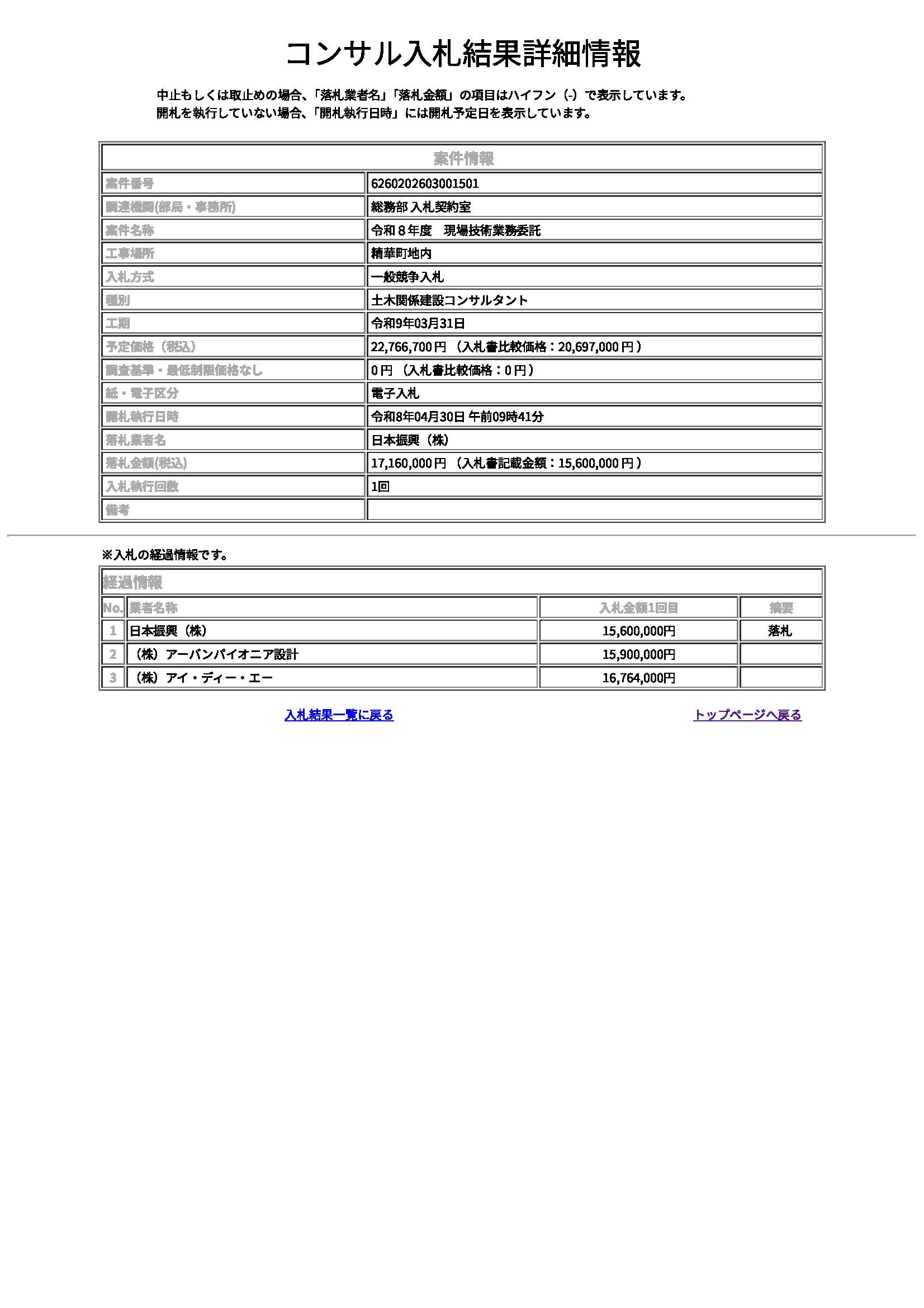落札情報_画像