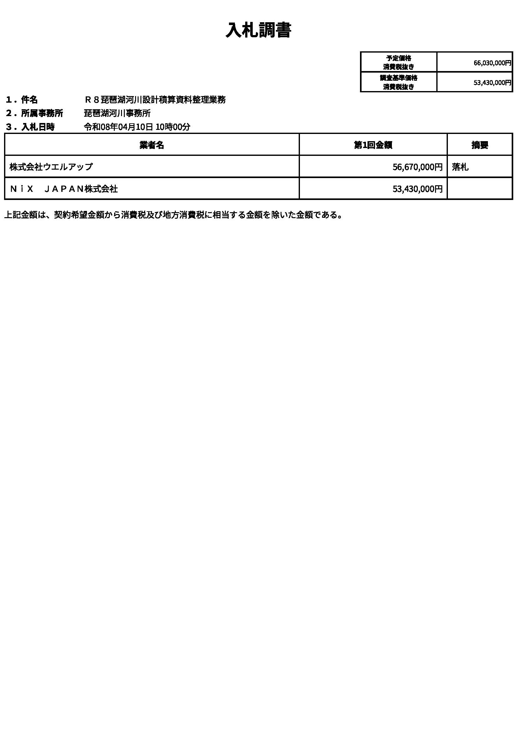 落札情報_画像