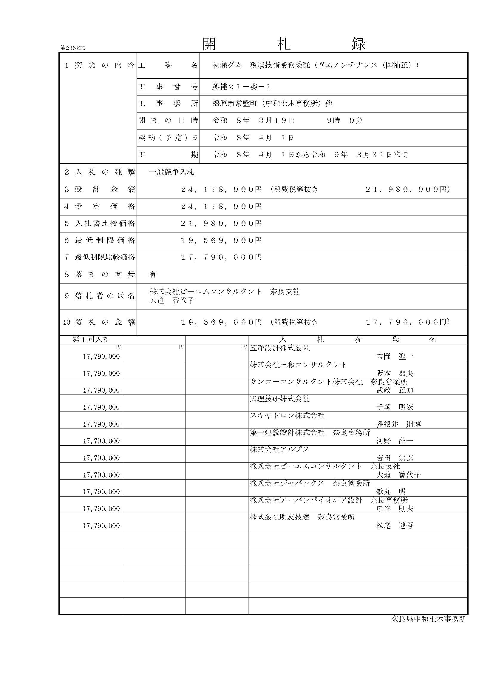 落札情報_画像