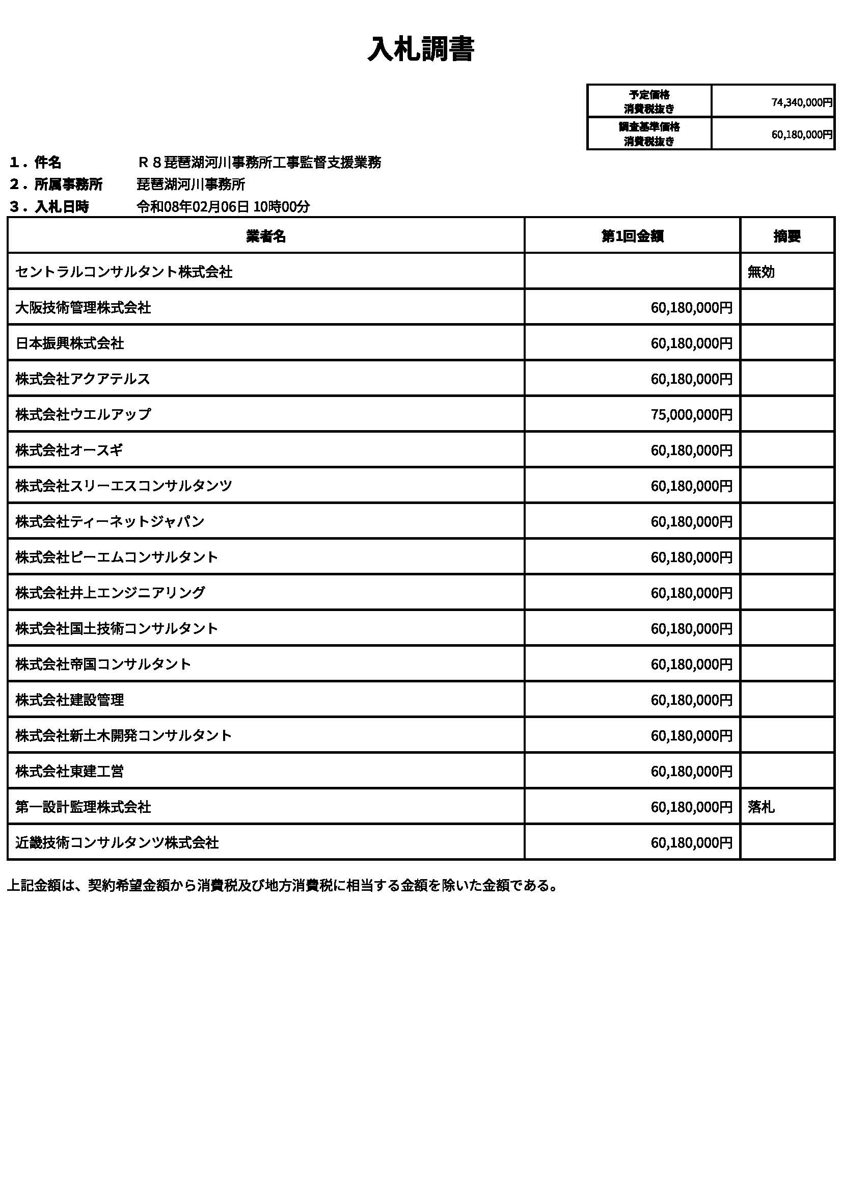 落札情報_画像