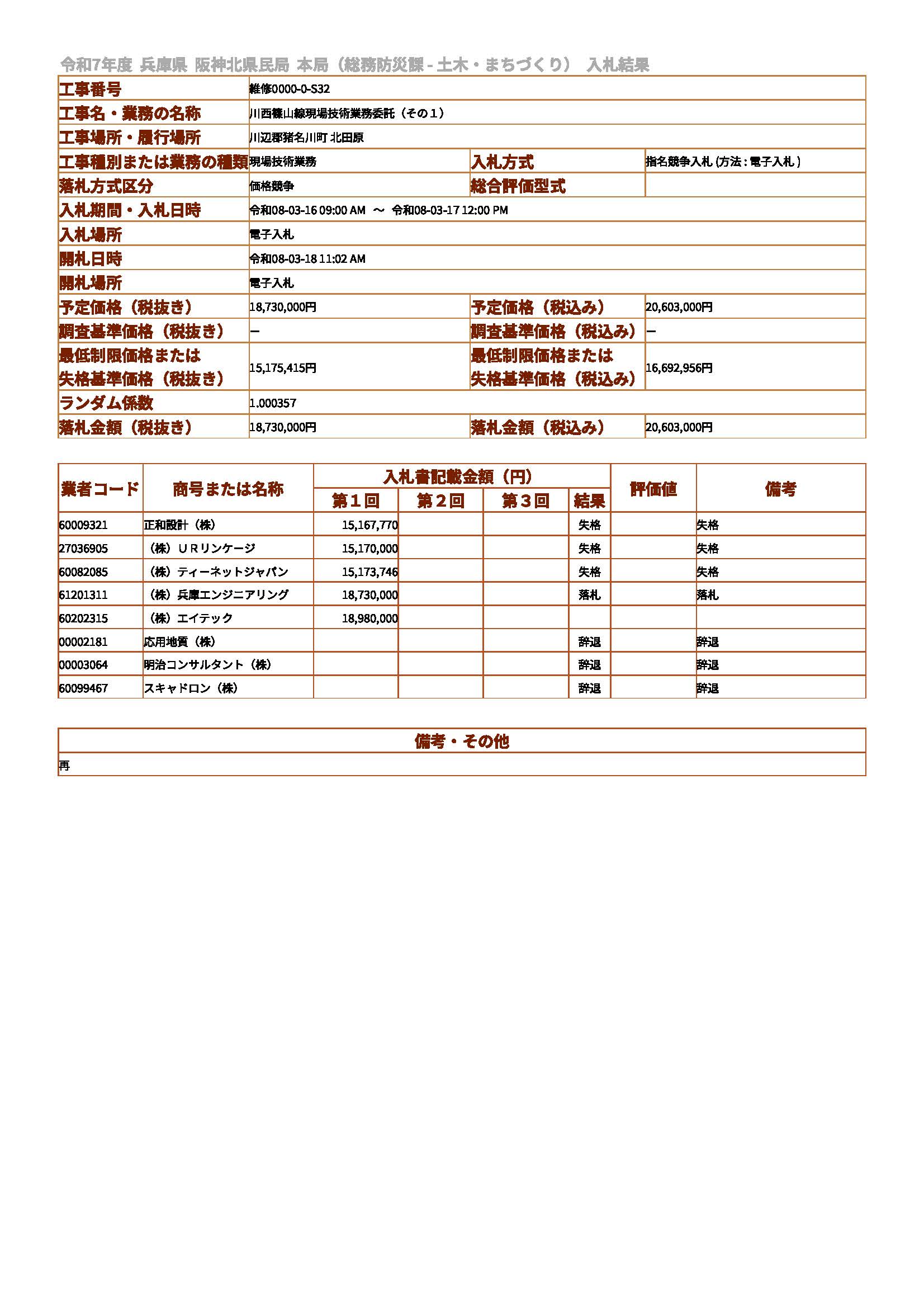 落札情報_画像