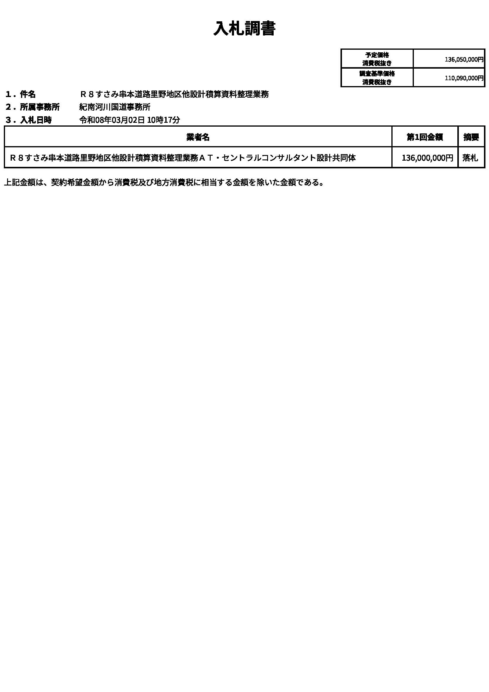 落札情報_画像
