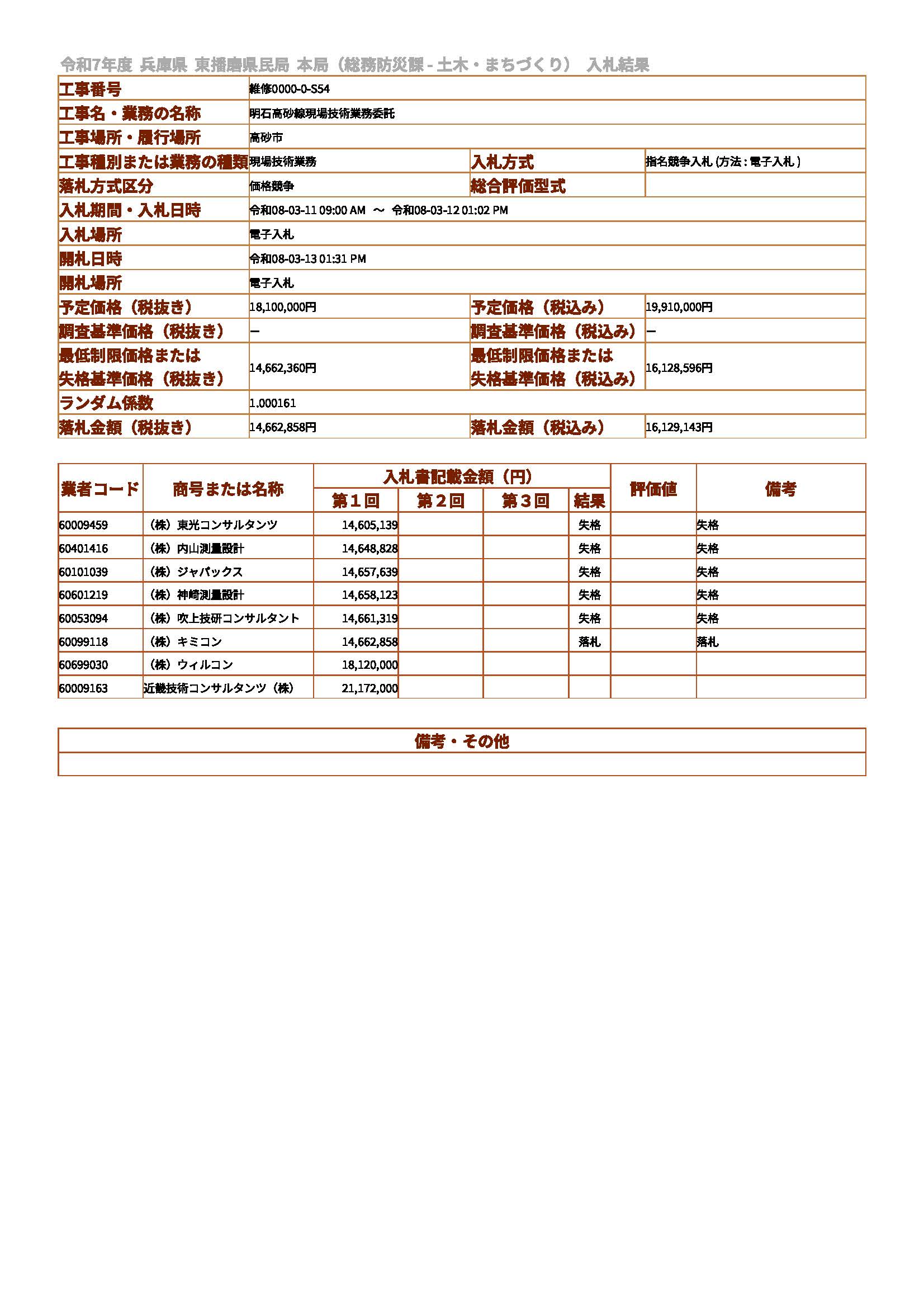 落札情報_画像