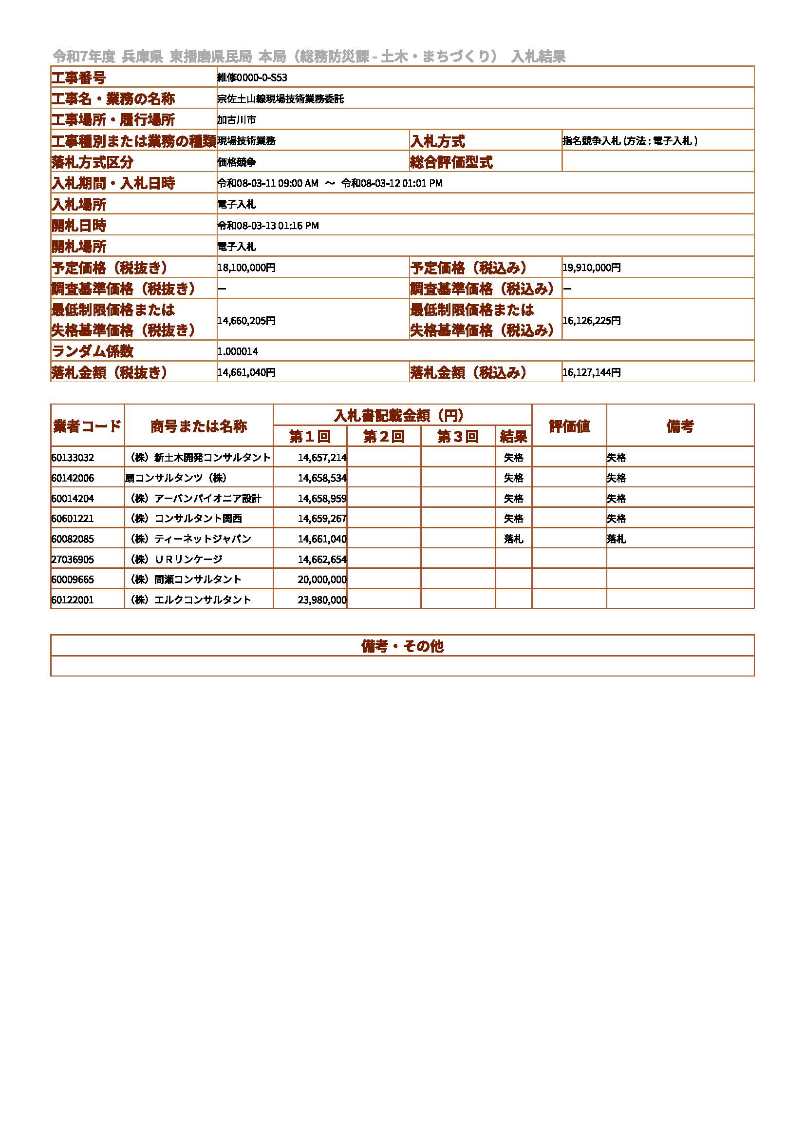 落札情報_画像