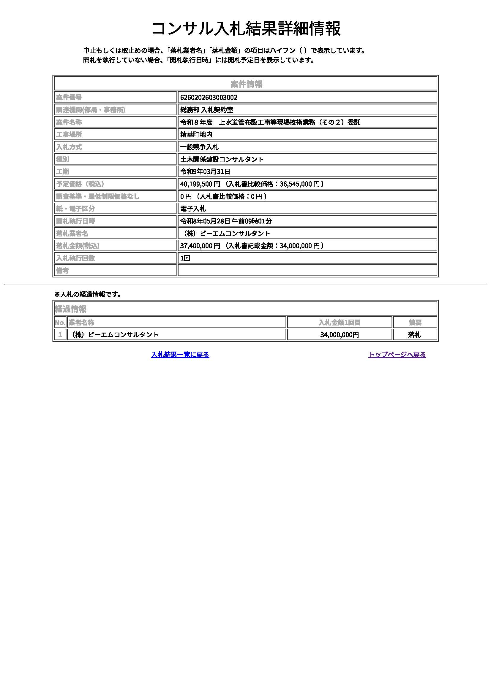落札情報_画像