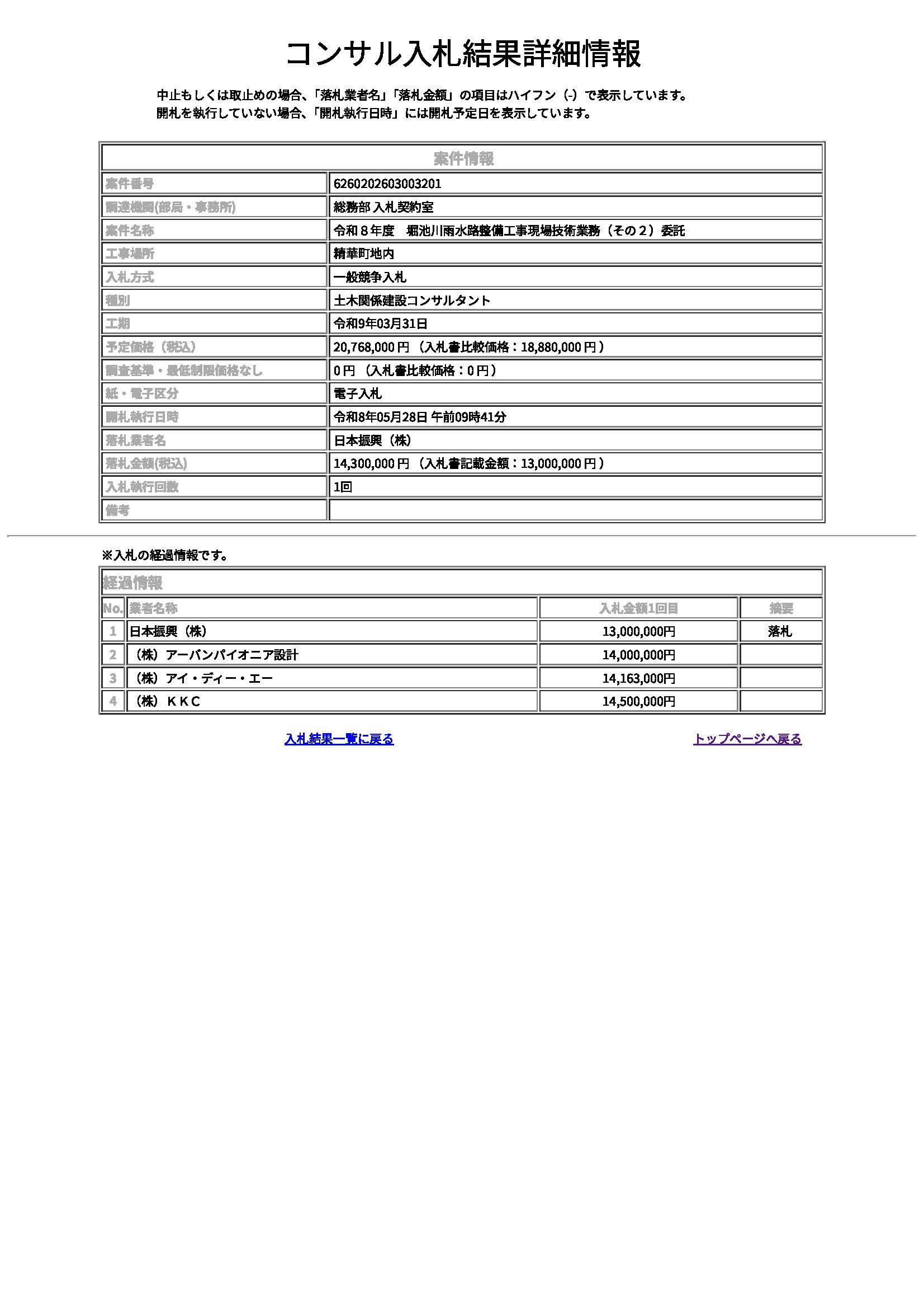 落札情報_画像