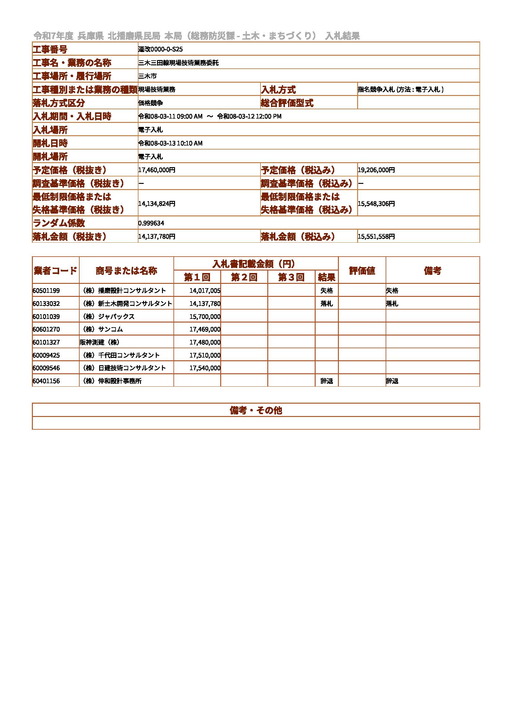 落札情報_画像