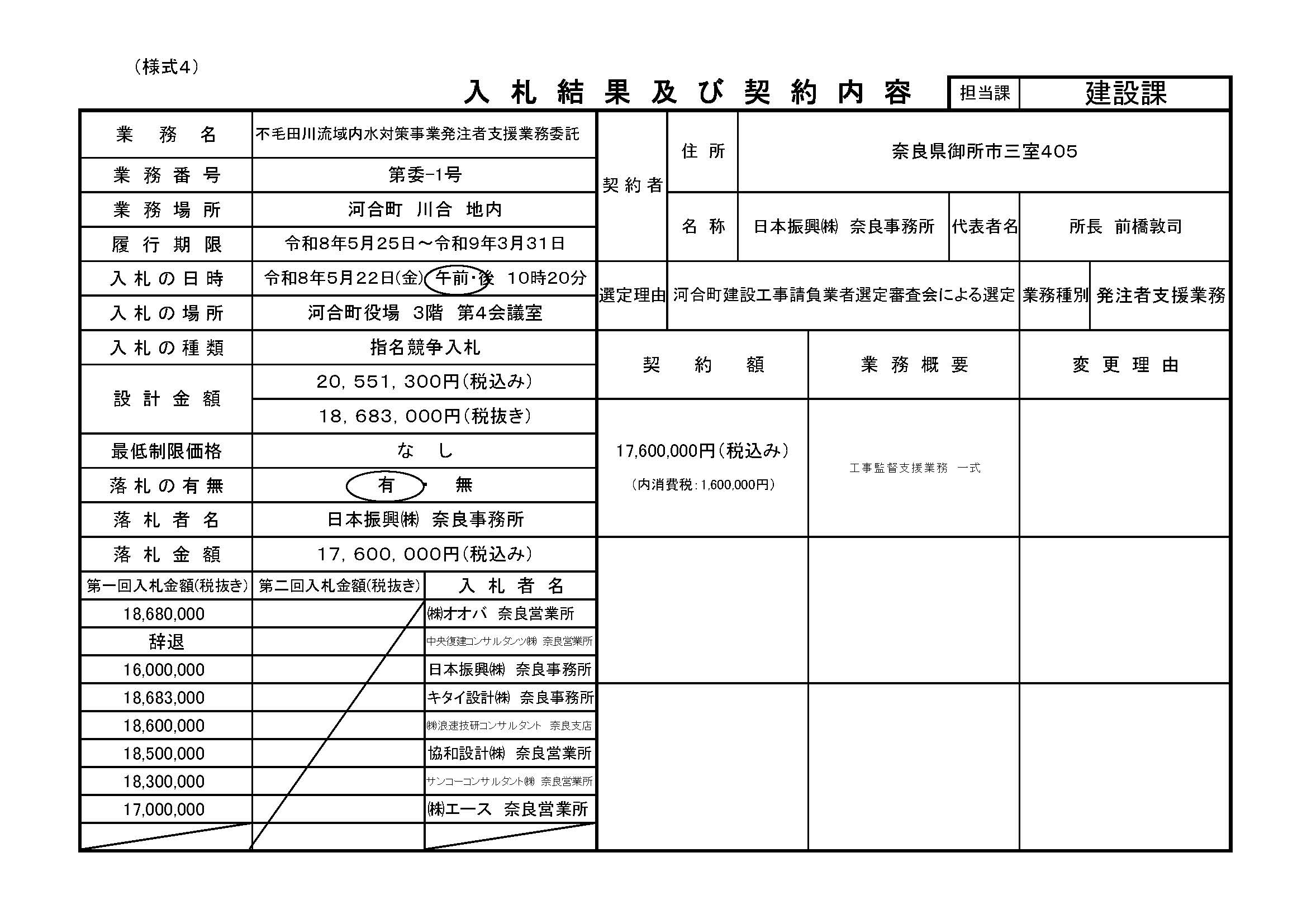 落札情報_画像