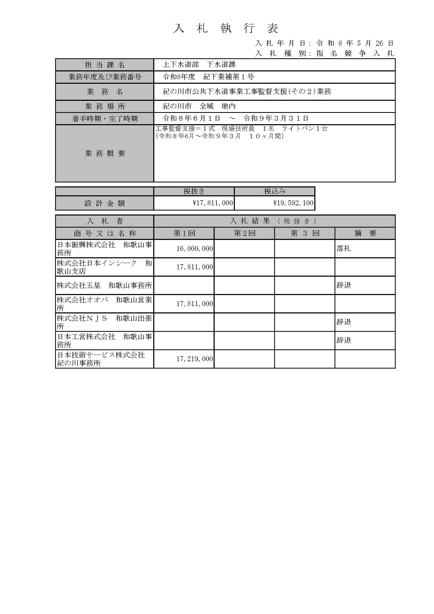 落札情報_画像